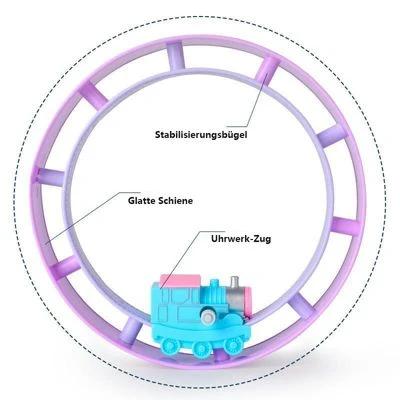 Epik Purzelbahn Rundschienenzug Kinder Aufziehbarer Cartoon Spielzeugtriebwagen 5 Epik Purzelbahn Rundschienenzug Kinder Aufziehbarer Cartoon Spielzeugtriebwagen – Bild 5